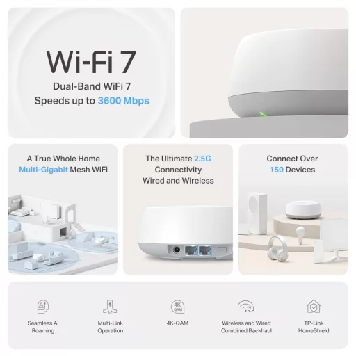 TP-Link DECO BE25(3-PACK) hálós Wi-Fi rendszer Kétsávos (2,4 GHz / 5 GHz) Wi-Fi 7 (802.11be) Fehér 2 Belső