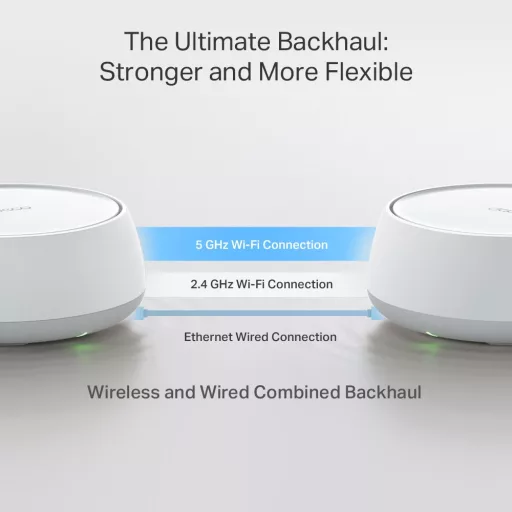 TP-Link DECO BE25(3-PACK) hálós Wi-Fi rendszer Kétsávos (2,4 GHz / 5 GHz) Wi-Fi 7 (802.11be) Fehér 2 Belső