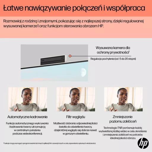 HP AIO 24-cr0184nw Ryzen 5 7520U 23.8"FHD IPS 250nits AG 16GB LPDDR5 SSD512 Radeon 610M Cam720p kB+Mouse NoOS Shell White 2Y