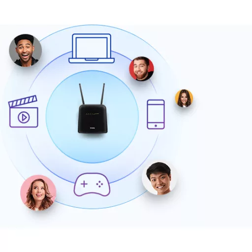 D-Link DWR-960 vezetéknélküli router Gigabit Ethernet Kétsávos (2,4 GHz / 5 GHz) 4G Fekete