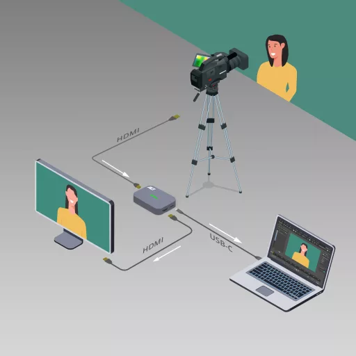 ACT AC7600 videórögzítő eszköz HDMI