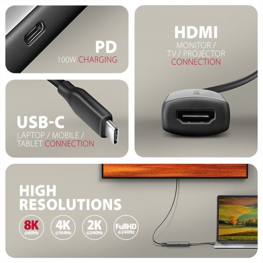 Axagon RVC-HI8KPD, USB-C -> HDMI 2.1 redukce / adaptér, 8K/60Hz, 4K/144Hz, HDR10+, PD100W 0,16 M USB C-típus HDMI + USB Type-C