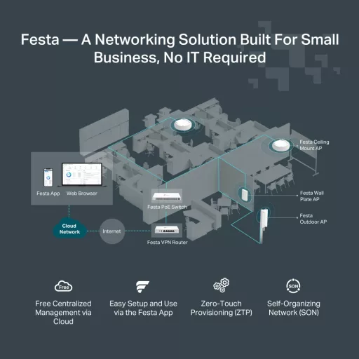 TP-Link Festa FR205 vezetékes router 10 Gigabit Ethernet, 100 Gigabit Ethernet, Gigabit Ethernet Fehér