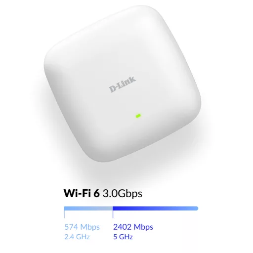 D-Link DAP-X3060 WLAN csatlakozási pont 3000 Mbit/s Fehér Ethernet-áramellátás (PoE) támogatása