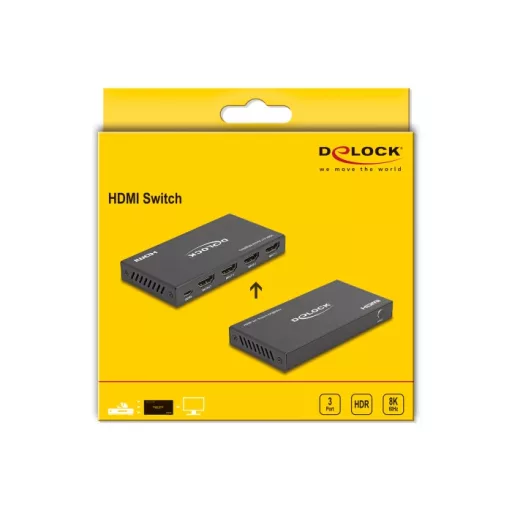 DeLOCK 18603 videojel kapcsoló HDMI