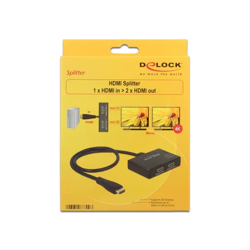 DeLOCK 87700 videó elosztó HDMI 2x HDMI