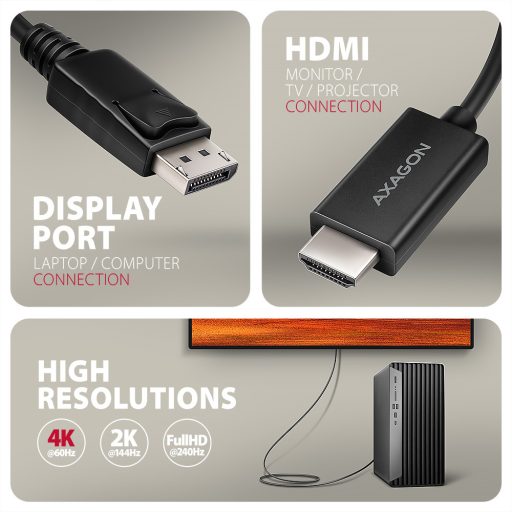 Axagon RVD-HI20C2 video átalakító kábel 1,8 M DisplayPort HDMI Fekete