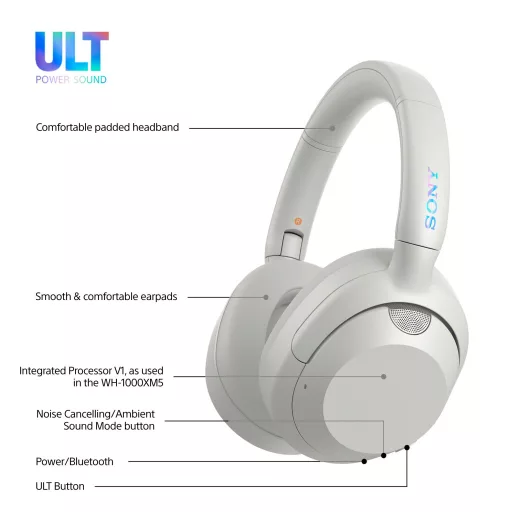 Sony WHULT900NW fejhallgató és headset Vezetékes és vezeték nélküli Fejpánt Hívás/zene Bluetooth Fehér