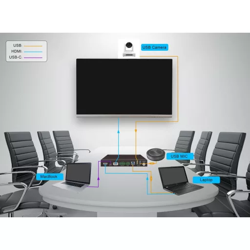 Vivolink VLHUB121-MME videojel kapcsoló HDMI