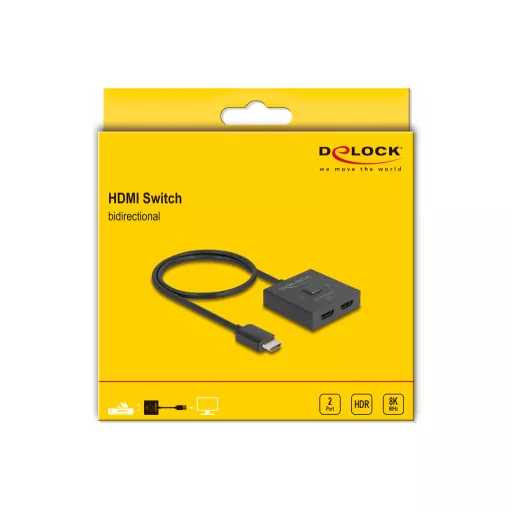 DeLOCK 18901 videojel kapcsoló HDMI