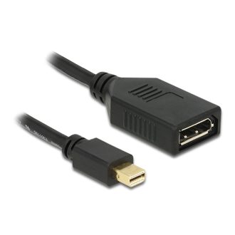   DeLOCK 65554 DisplayPort kábel 0,21 M Mini DisplayPort Fekete