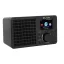 Radio RI1 internet