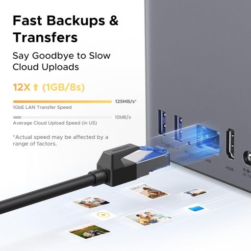 Ugreen DH2300 NAS Mini Tower 4 GB Szürke