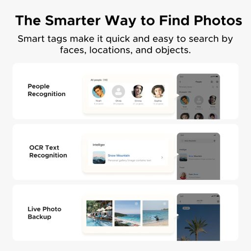 Ugreen DH2300 NAS Mini Tower 4 GB Szürke