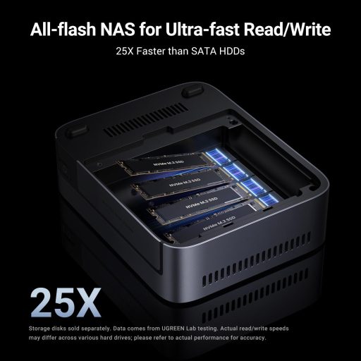 UGREEN NASync DXP480T Plus All-Fash NAS 0/4 M.2 SSD, 1x 10GbE, 8GB RAM
