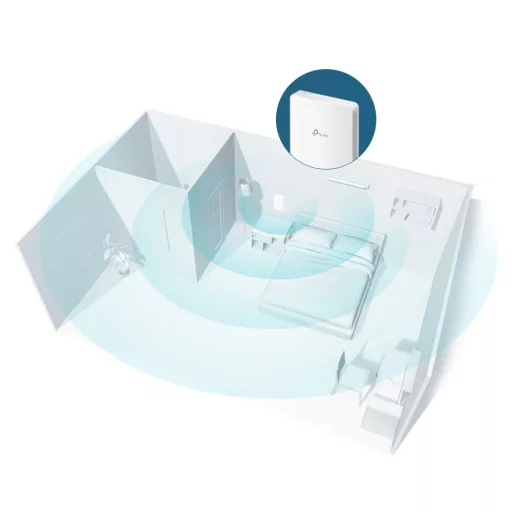 TP-Link Omada EAP235-Wall 1167 Mbit/s Fehér Ethernet-áramellátás (PoE) támogatása