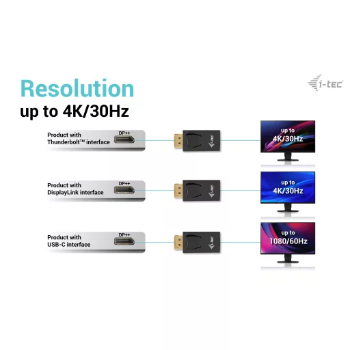 i-tec DP2HDMI4K30HZ HDMI