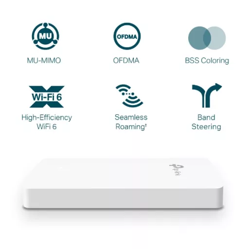 TP-Link Omada EAP615-WALL WLAN csatlakozási pont 1774 Mbit/s Fehér Ethernet-áramellátás (PoE) támogatása