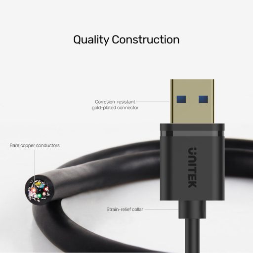 UNITEK Y-C456GBK csatlakozó átlakító USB Type-A Fekete