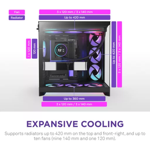 NZXT H9 Flow RGB+ Midi Tower Fekete