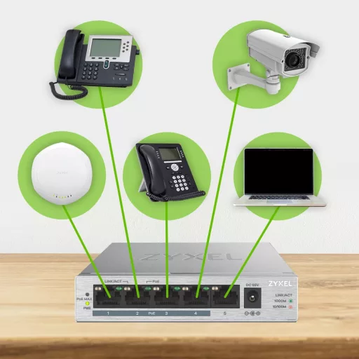 Zyxel GS1005HP Beállítást nem igénylő (unmanaged) Gigabit Ethernet (10/100/1000) Ethernet-áramellátás (PoE) támogatása Ezüst