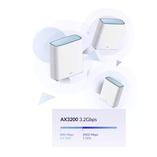 D-Link EAGLE PRO AI AX3200 Kétsávos (2,4 GHz / 5 GHz) Wi-Fi 6 (802.11ax) Fehér 2
