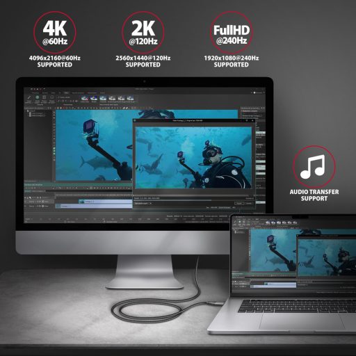 Axagon RVC-HI2MC video átalakító kábel 1,8 M USB C-típus HDMI Fekete