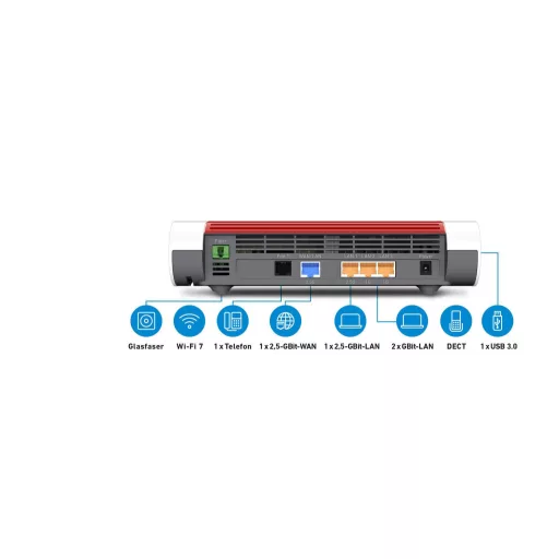 Box 5690 vezetéknélküli router 2.5 Gigabit Ethernet Kétsávos (2,4 GHz / 5 GHz) Vörös, Fehér