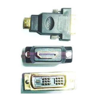 Keyteck A-HDMI-DVI-1 csatlakozó átlakító Fekete