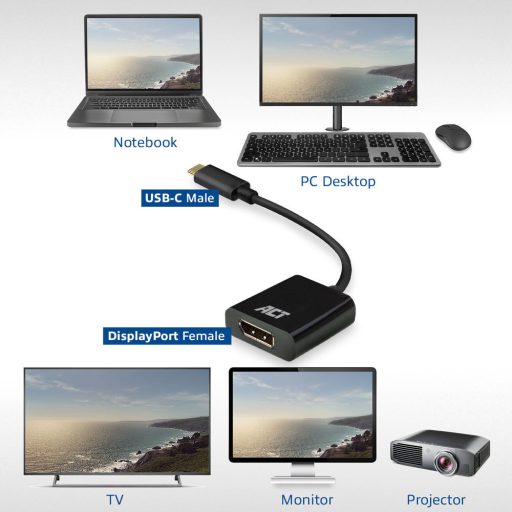ACT AC7320 video átalakító kábel 0,15 M USB C-típus DisplayPort Fekete