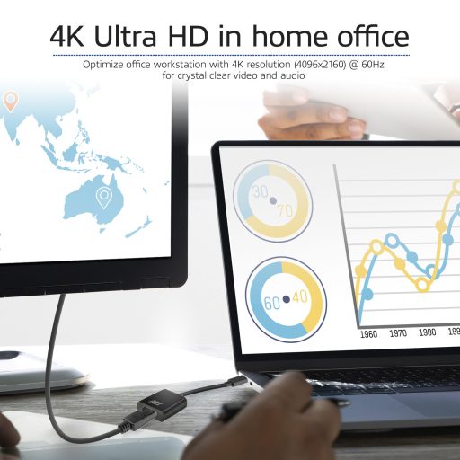 ACT AC7320 video átalakító kábel 0,15 M USB C-típus DisplayPort Fekete