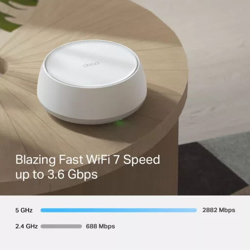 TP-Link DECO BE25(2-PACK) hálós Wi-Fi rendszer Kétsávos (2,4 GHz / 5 GHz) Wi-Fi 7 (802.11be) Fehér Belső