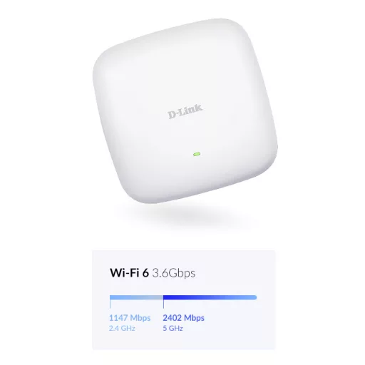D-Link AX3600 3600 Mbit/s Fehér Ethernet-áramellátás (PoE) támogatása