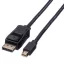 ITB RO11.99.5636 DisplayPort kábel 3 M Mini DisplayPort Fekete