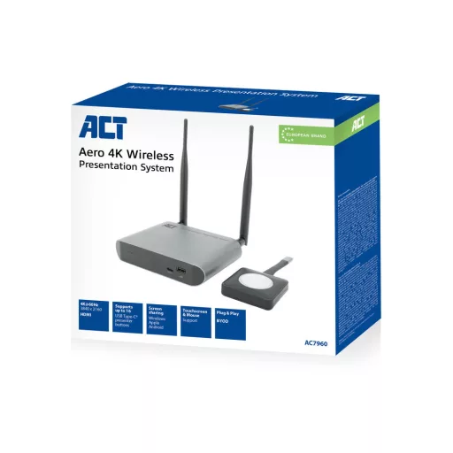 ACT AC7960 vezetéknélküli prezentációs rendszer USB C-típus Asztali