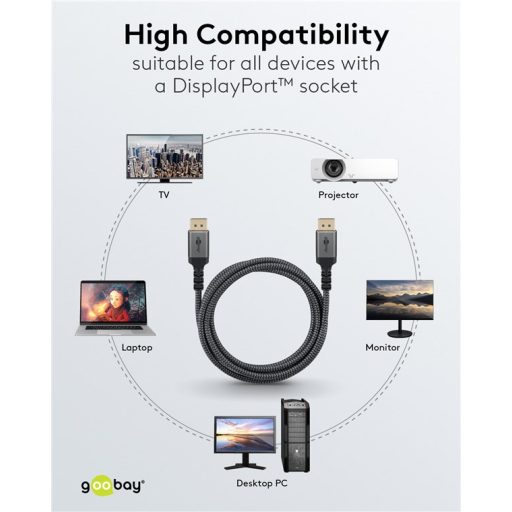 Goobay 75680 DisplayPort kábel 2 M Fekete