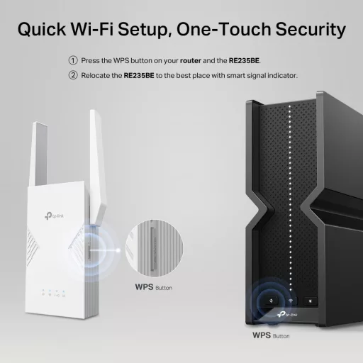 TP-Link BE3600 Hálózati adó- és vevőegység Fehér 2500 Mbit/s