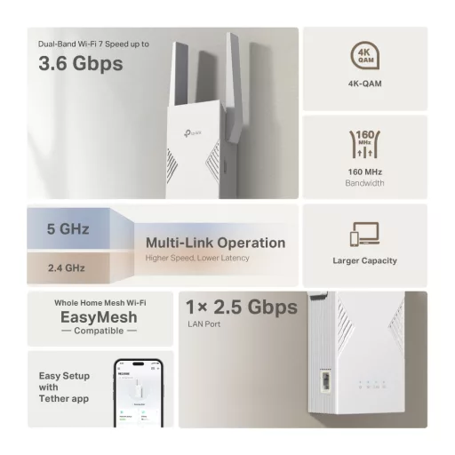 TP-Link BE3600 Hálózati adó- és vevőegység Fehér 2500 Mbit/s
