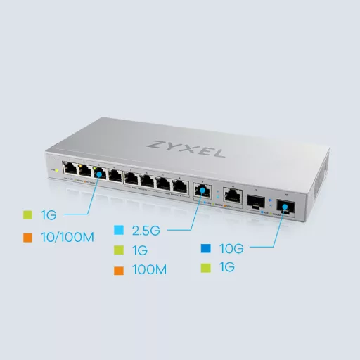 Zyxel XGS1010-12-ZZ0102F hálózati kapcsoló Beállítást nem igénylő (unmanaged) Gigabit Ethernet (10/100/1000) Szürke