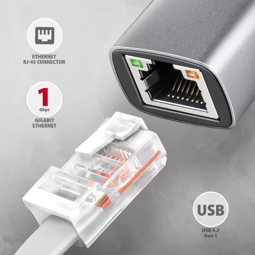 Axagon ADE-TXPD Ethernet 1000 Mbit/s