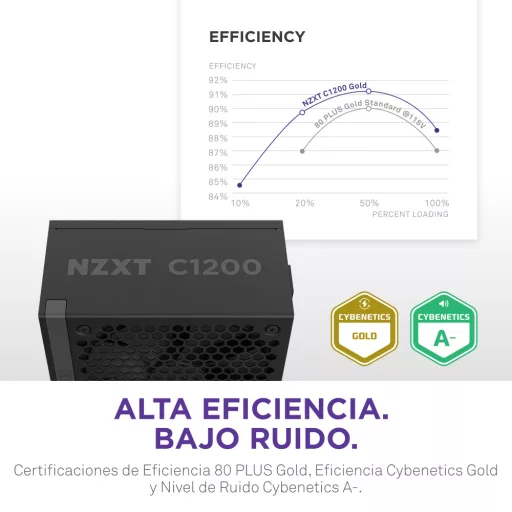 NZXT C1200 Gold ATX 3.1 1200 W 24-pin ATX Fekete