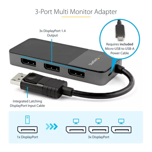 StarTech.com MST14DP123DP videó elosztó DisplayPort 3x DisplayPort