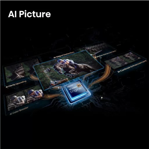 Hisense 50E7S PRO 127 cm (50") UHD+ Smart TV Wi-Fi Fekete 350 cd/m²
