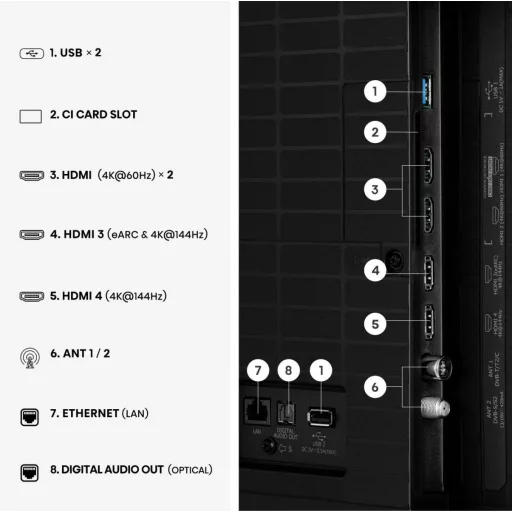 Hisense 50E7S PRO 127 cm (50") UHD+ Smart TV Wi-Fi Fekete 350 cd/m²