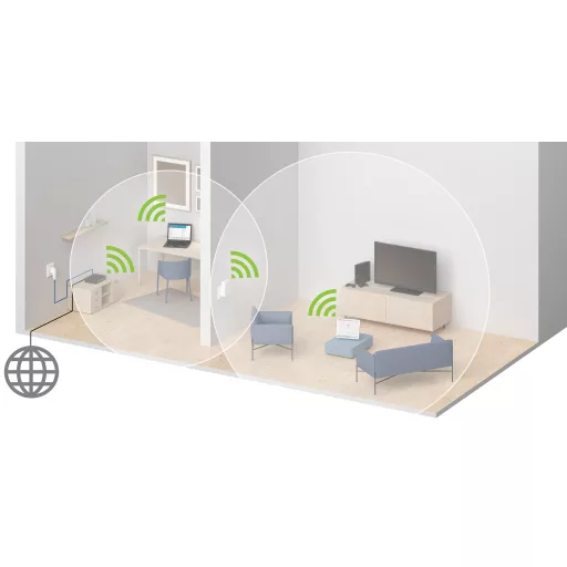 Devolo WiFi Repeater AC 1000 Mbit/s Fehér