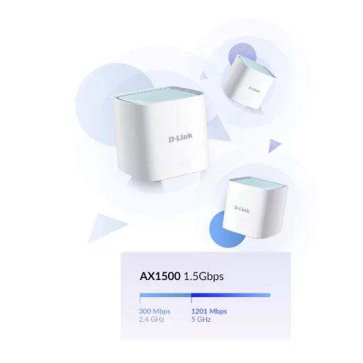 D-Link EAGLE PRO AI AX1500 Kétsávos (2,4 GHz / 5 GHz) Wi-Fi 6 (802.11ax) Fehér 1 Belső