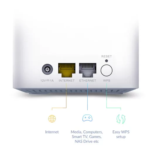 D-Link EAGLE PRO AI AX1500 Kétsávos (2,4 GHz / 5 GHz) Wi-Fi 6 (802.11ax) Fehér 1 Belső