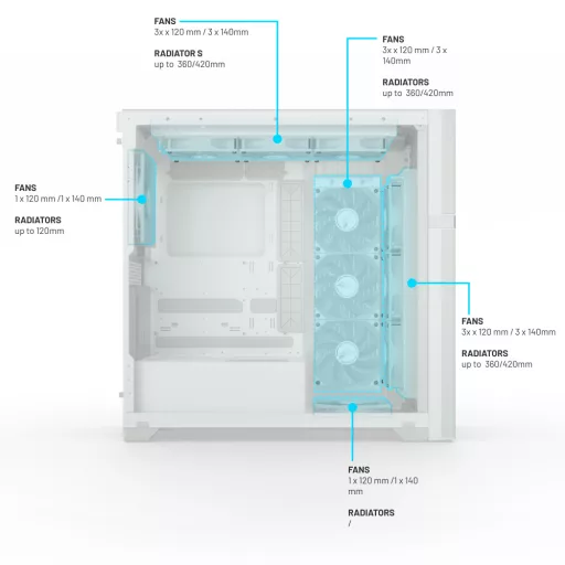 Valkyrie VK02 Lite White Midi Tower Fehér