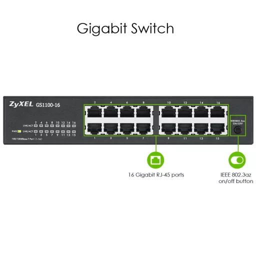 Zyxel GS1100-16 Beállítást nem igénylő (unmanaged) Gigabit Ethernet (10/100/1000)