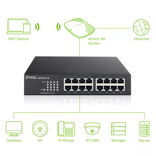 Zyxel GS1100-16 Beállítást nem igénylő (unmanaged) Gigabit Ethernet (10/100/1000)